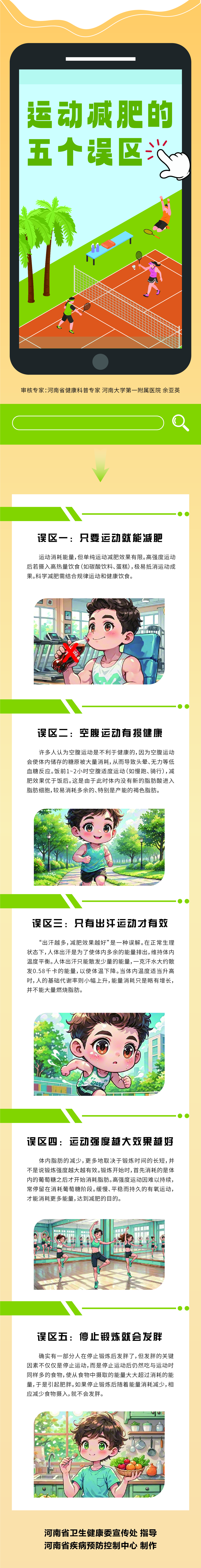 運(yùn)動(dòng)減肥的五個(gè)誤區(qū).jpg